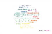【論文データ】富山大学の感染症学分野の研究動向まとめ