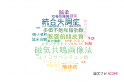 【論文データ】富山大学の精神科学分野の研究動向まとめ