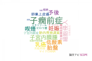 【論文データ】富山大学の産科学 / 婦人科学分野の研究動向まとめ