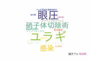 【論文データ】富山大学の眼科学分野の研究動向まとめ