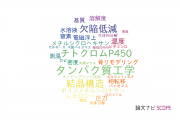 【論文データ】富山県立大学の物理分野の研究動向まとめ