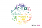 【論文データ】富山県立大学の工学分野の研究動向まとめ