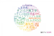 【論文データ】富山県立大学の化学分野の研究動向まとめ
