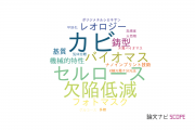 【論文データ】富山県立大学の光学分野の研究動向まとめ
