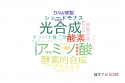 【論文データ】富山県立大学の応用微生物学分野の研究動向まとめ