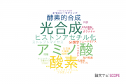 【論文データ】富山県立大学の微生物学分野の研究動向まとめ