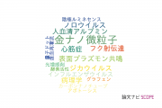 【論文データ】浜松医科大学の物理分野の研究動向まとめ