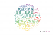 【論文データ】浜松医科大学の化学分野の研究動向まとめ