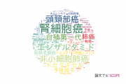 【論文データ】浜松医科大学の腫瘍学分野の研究動向まとめ