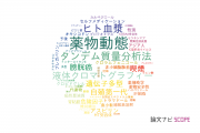 【論文データ】浜松医科大学の薬理学分野の研究動向まとめ