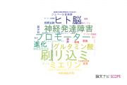 【論文データ】浜松医科大学の遺伝学分野の研究動向まとめ