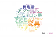 【論文データ】浜松医科大学の内分泌 / 代謝学分野の研究動向まとめ