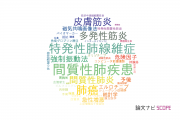 【論文データ】浜松医科大学の呼吸器学分野の研究動向まとめ