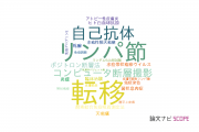 【論文データ】浜松医科大学の皮膚科学分野の研究動向まとめ