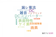 【論文データ】浜松ホトニクスの計測工学分野の研究動向まとめ