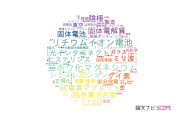 【論文データ】日立製作所の物理分野の研究動向まとめ