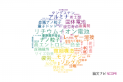 【論文データ】日立製作所の材料科学分野の研究動向まとめ
