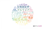 【論文データ】日立製作所の計算機科学分野の研究動向まとめ