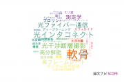 【論文データ】日立製作所の光学分野の研究動向まとめ
