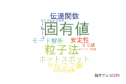 【論文データ】日立製作所の数学分野の研究動向まとめ