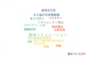 【論文データ】日立製作所のエネルギー / 燃料科学分野の研究動向まとめ