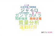 【論文データ】日立製作所の計測工学分野の研究動向まとめ