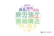 【論文データ】日立製作所の冶金工学分野の研究動向まとめ