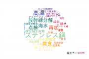 【論文データ】日立製作所の原子力工学分野の研究動向まとめ