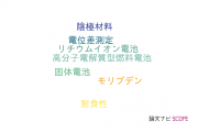 【論文データ】日立製作所の電気化学分野の研究動向まとめ
