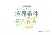 【論文データ】日立製作所の力学分野の研究動向まとめ