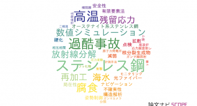 【論文データ】日立GEニュークリア・エナジー株式会社の工学分野の研究動向まとめ