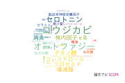 【論文データ】日本薬科大学の化学分野の研究動向まとめ