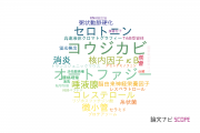 【論文データ】日本薬科大学の生化学 / 分子生物学分野の研究動向まとめ
