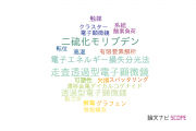 【論文データ】日本電子株式会社の材料科学分野の研究動向まとめ