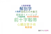 【論文データ】日本大学病院の手術分野の研究動向まとめ