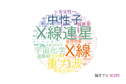 【論文データ】日本大学の物理分野の研究動向まとめ