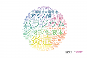 【論文データ】日本大学の化学分野の研究動向まとめ