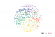 【論文データ】日本大学の計算機科学分野の研究動向まとめ