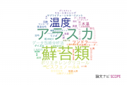 【論文データ】日本大学の環境生態学分野の研究動向まとめ