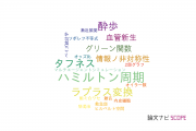【論文データ】日本大学の数学分野の研究動向まとめ