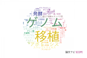 【論文データ】日本大学の応用微生物学分野の研究動向まとめ