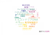【論文データ】日本大学の遺伝学分野の研究動向まとめ