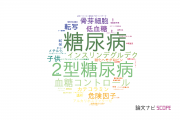 【論文データ】日本大学の内分泌 / 代謝学分野の研究動向まとめ