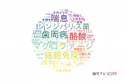 【論文データ】日本大学の免疫学分野の研究動向まとめ