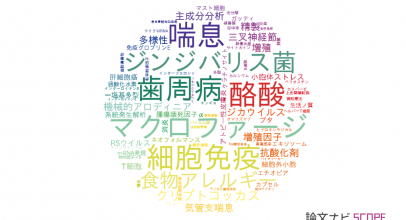 【論文データ】日本大学の免疫学分野の研究動向まとめ