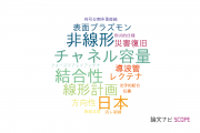 【論文データ】日本大学の情報通信科学分野の研究動向まとめ