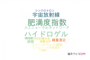 【論文データ】日本大学の計測工学分野の研究動向まとめ