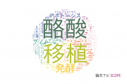 【論文データ】日本大学の微生物学分野の研究動向まとめ