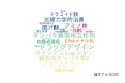 【論文データ】日本大学の生物物理学分野の研究動向まとめ