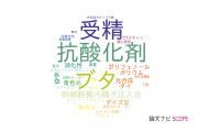 【論文データ】日本大学の農学分野の研究動向まとめ